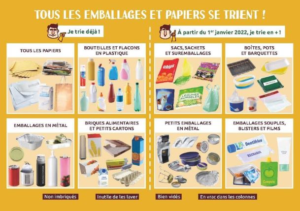 COLLECTE S LECTIVE INFORMATIONS PRATIQUES Commune de Nercillac